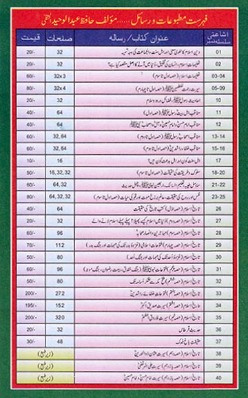 بیک کوّر image for حدیثِ قرطاس