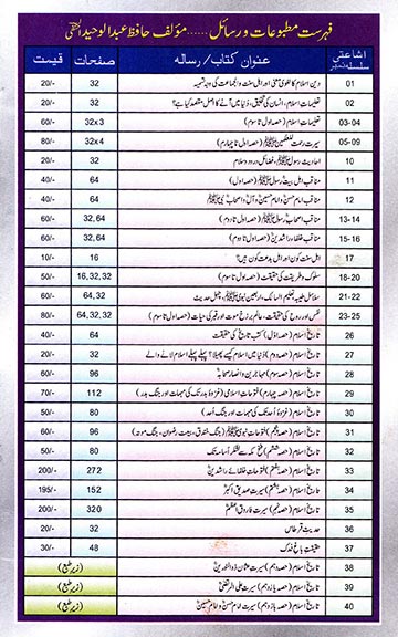 بیک کوّر image for حقیقتِ باغِ فدک